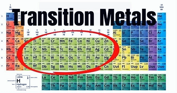 Introduction to Transition Metals