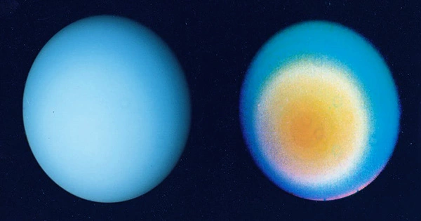 What Is The Eccentricity Of Uranus?
