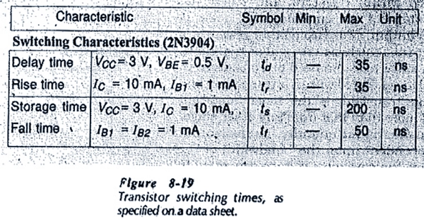 Transistor-Switching-Times