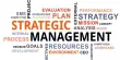 Describe the Strategic Management Process Described